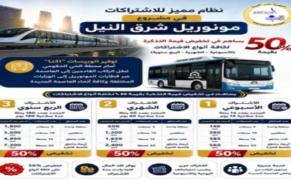 وزارة النقل تعلن عن تخفيضات 50% على تذاكر المونوريل لكافة أنواع الاشتراكات