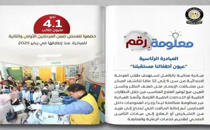 بالإنفوجراف.. مجلس الوزراء يعرض تقريرا حول مبادرة “عيون أطفالنا مستقبلنا ” للكشف المبكر عن مشكلات الإبصار