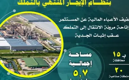 اليوم.. آخر موعد للتقديم وسحب كراسات شروط الطرح الأول للأراضي الصناعية بنظام “الإيجار المنتهى بالتملك”