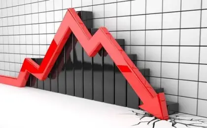 تراجع جماعى بمؤشرات البورصة عند الإغلاق