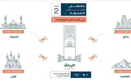 انطلاق ملتقى شباب المعرفة بالرباط وأربع دول فى العالم الإسلامى بتقنية التوأمة الرقمية