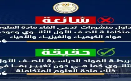 التعليم: خريطة المواد الدراسية للصف الأول الثانوى دون تغيير .. والعلوم المتكاملة مستمرة